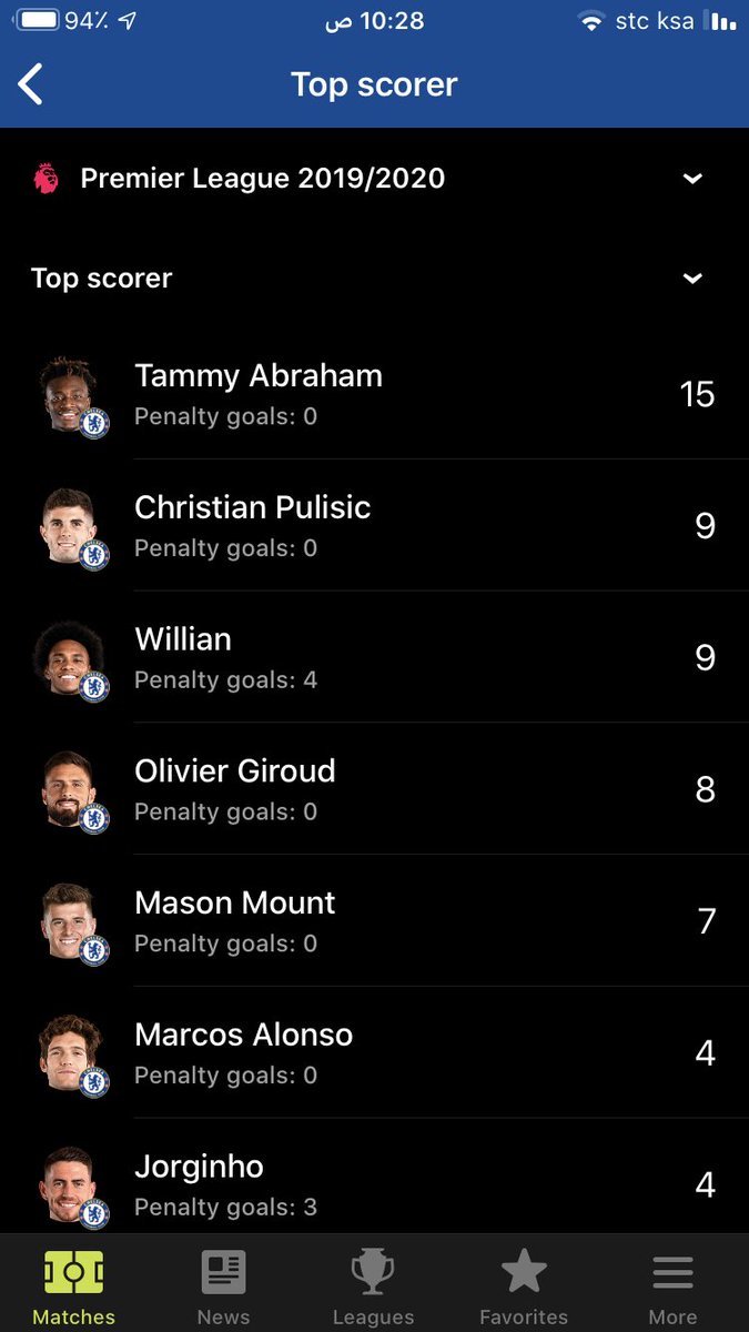 Besides Insigne will be 30 next yr so it doesn't make any major difference when you consider age as a factor - as both players have little or no resale value.