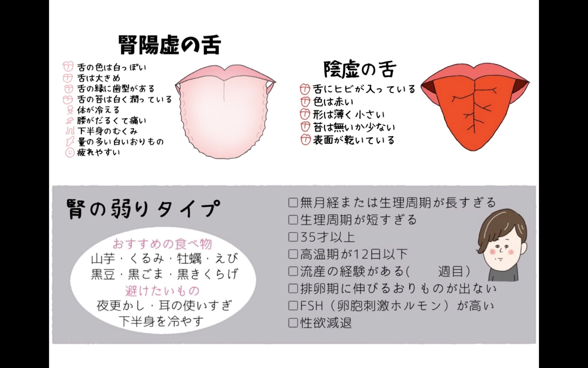 妊活姉妹 中医学zoom 先日のzoomで 生出先生 Oidekanpo が話してくれた すごく分かりやすい腎精の話を妊活に応用 腎陰不足 たまごが早足で育つため低温期が短くなります 腎陽不足 なかなか卵が育たず低温期が長くなります 補腎薬は人によって 妊活姉妹 中医学zoom 先日のzoomで 生出先生 Oidekanpo が話してくれた すごく分かりやすい腎精の話を妊活に応用 腎陰不足 たまごが早足で育つため低温期が短くなります 腎陽不足 なかなか卵が育たず低温期が長くなります 補腎薬は人によって