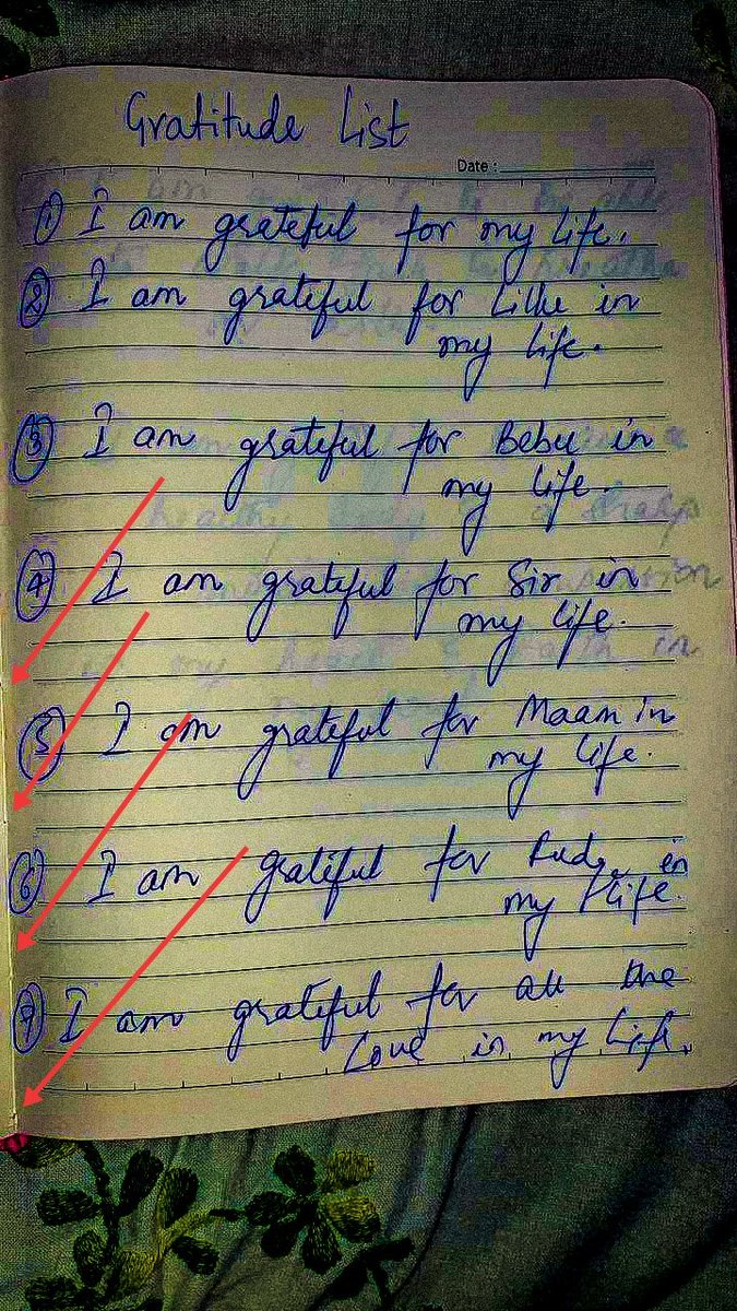  #Rhea advocate really think we are fools to believe on this forged documents. Look at the page (Pic) It's a middle of page of diary, Must have multiple attempts to reach final page. Not shared back page where they tried something else..point 2? #DishaAndSSRCaseLinked