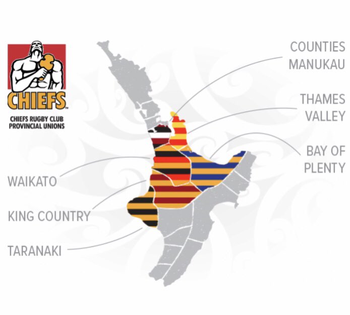 0 wins? I know they’ve been really unlucky with a couple of ref’ decisions, but I also know the <a href="/ChiefsRugby/">Gallagher Chiefs</a> are way better than that. Also there is a helluva lot of talent in that region, they will be hurting and they’ll have a point to prove next year. #HURvCHI