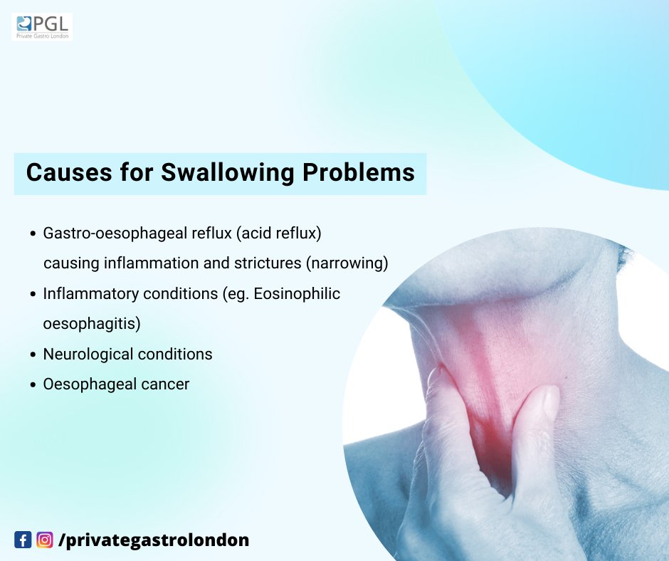 Causes For Swallowing Problems!

#SwallowingProblems #InflammationandStrictures #InflammatoryConditions #NeurologicalConditions #OesophagealCancer  #Gastroenterologist #DrRishiGoel #London #UK @privategastrol1