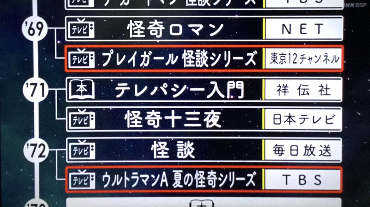 ミスターk 夏になるとドラマが怪談ものやるの定番だったね あなたの知らない世界 は懐かしい 打倒 笑っていいとも の切り札だったのは知らなかった 怪談とかホラー大好きだけど オカルトになると霊感商法とかと結びついちゃうから批判的に見ちゃう