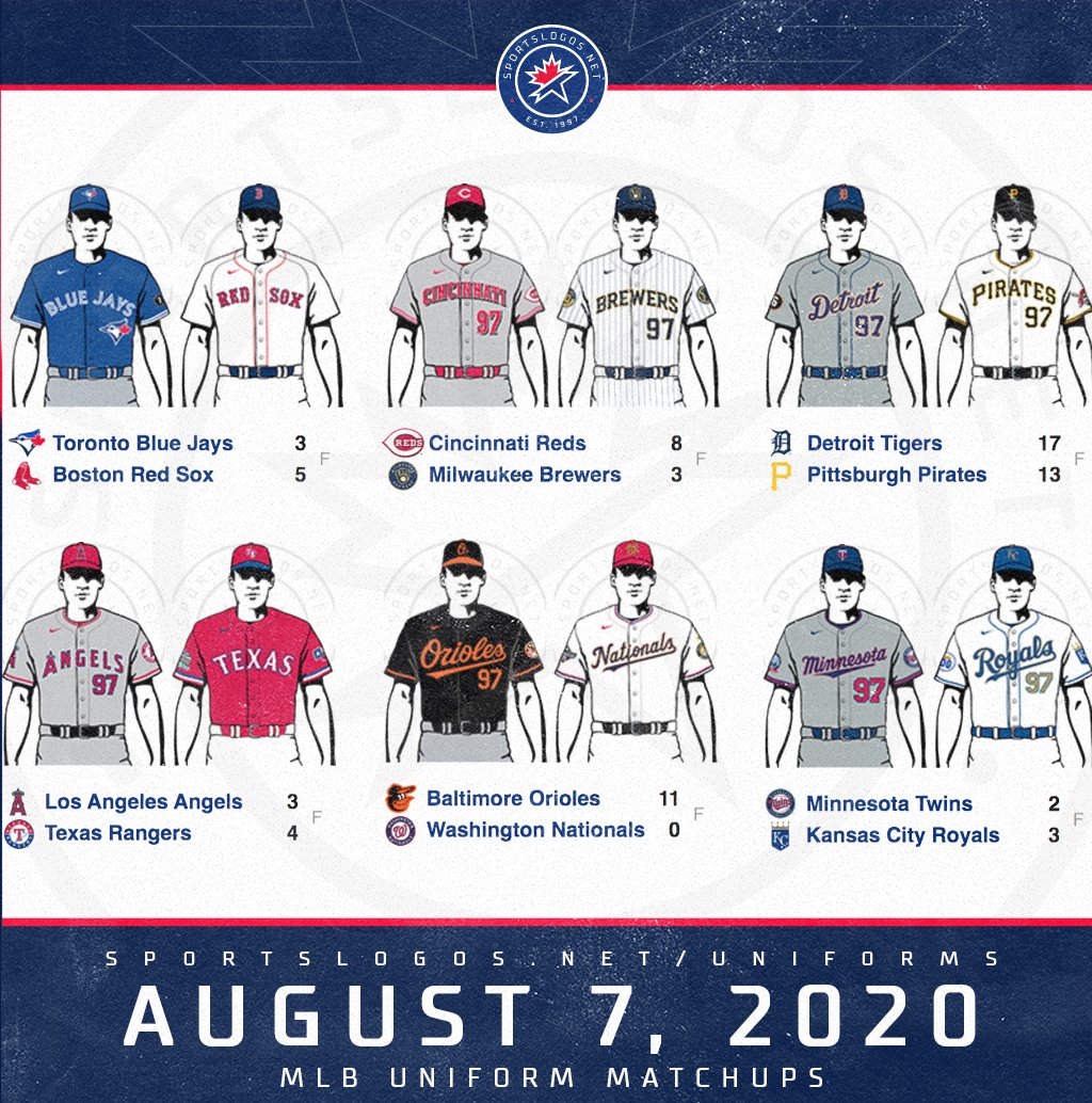 Chris Creamer on Twitter "Last night in baseball uniforms both the