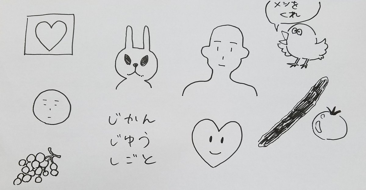 お絵描き心理テスト結果 