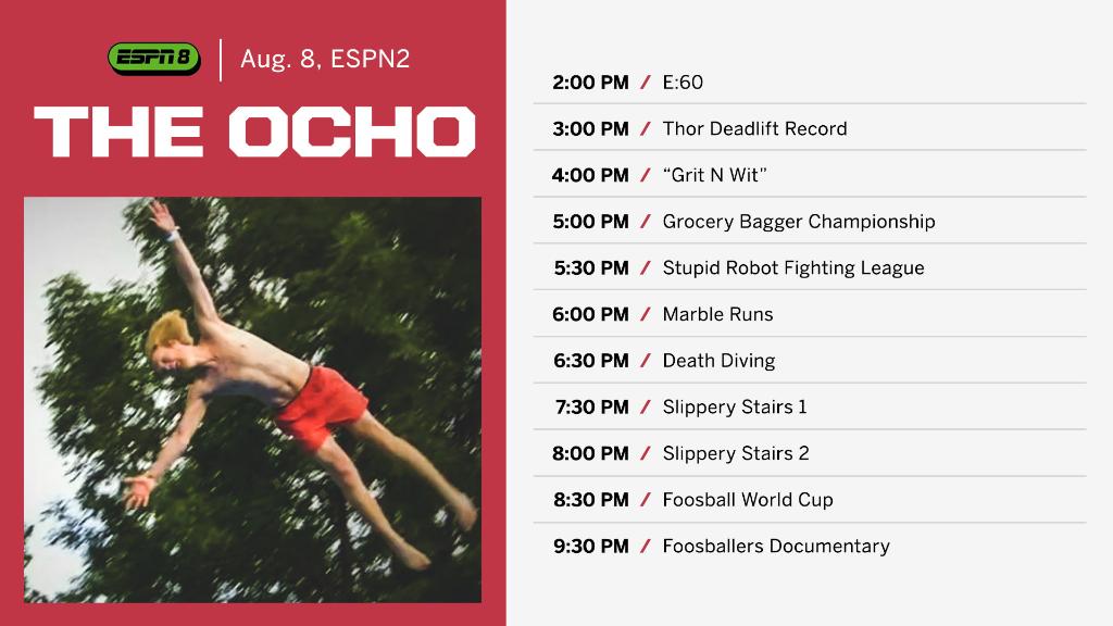 espn's tweet photo. It's 8/8, which means The Ocho is taking over ESPN2 today 🍿 https://t.co/GtMq6GgU9w