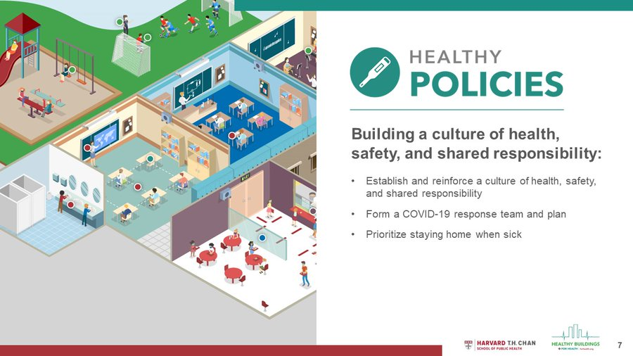 9/ HEALTHY POLICIES https://schools.forhealth.org/risk-reduction-strategies-for-reopening-schools/healthy-policies/