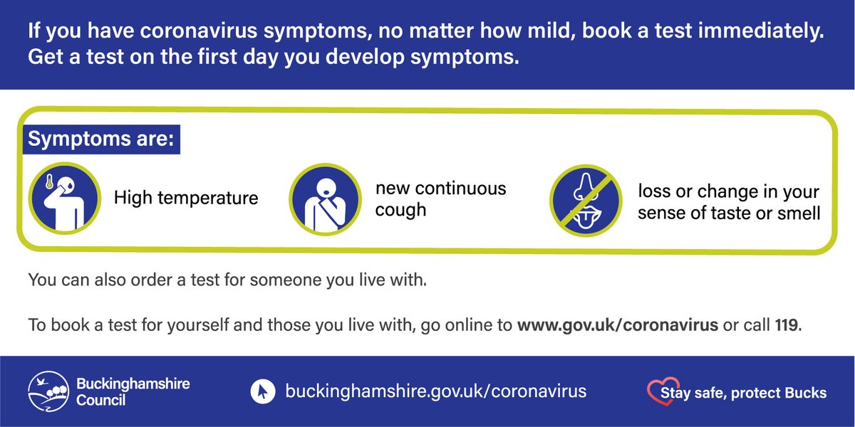 ⚠️Important⚠️If you have coronavirus symptoms, no matter how mild, please book a test on the first day of symptoms. 
Cases of COVID-19 are rising again across the country. Please help us avoid a local lockdown in Buckinghamshire.
#StaysafeprotectBucks
crowd.in/YKvDFq