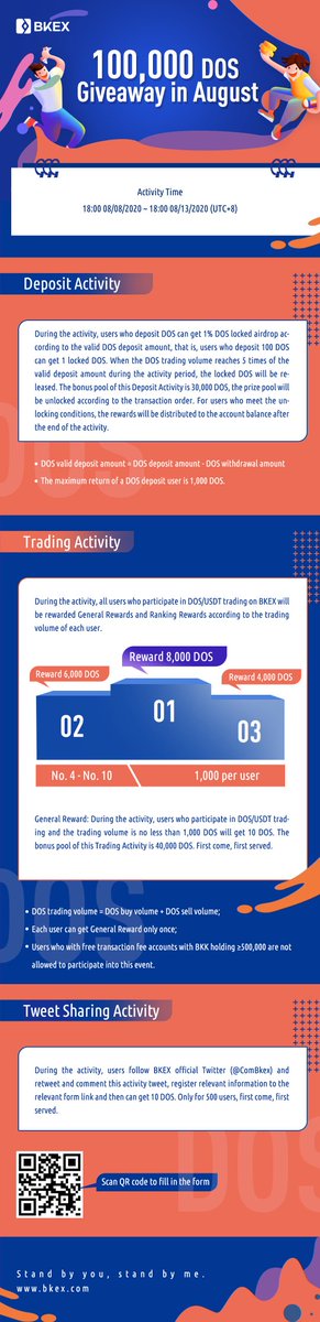 💙New Activity🧡

100,000 DOS Giveaway in August comes!👏👏
<a href="/DOSNetwork/">DOS Network</a>
 
Follow me, retweet, and comment this tweet 💕
 
And register relevant information to the link: jinshuju.net/f/QLXiGx
 
You can get 10 DOS!🚀🚀
 
More details are in the link and poster