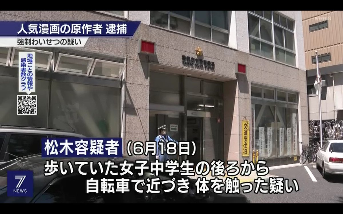 逮捕 マツキタツヤ マツキタツヤ(アクタージュ原作者)が逮捕！連載や舞台化の影響は！？