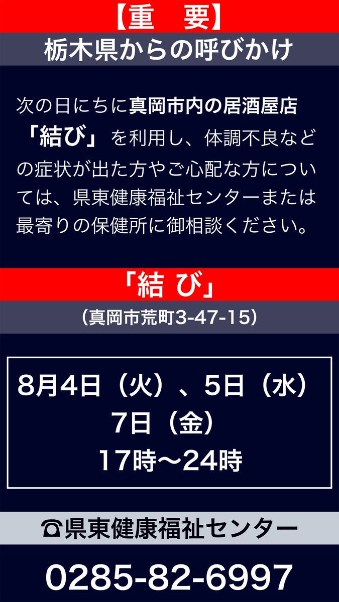 とぶっち Twitterren 重要 8 4 5 ７の17時 24時に真岡市内の居酒屋店 結び 真岡市荒町3 47 15 を利用し 体調不良などの症状が出た方やご心配な方については 県東健康福祉センター 0285 6997 または最寄りの保健所に御相談くださいとのこと