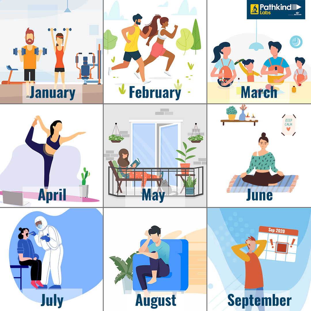pathkindlabs's tweet image. Life in 2020 so far! #MonthGrid #PostFormat #TrendingNow #TopicalSpot #year2020 #pathkind #trending
