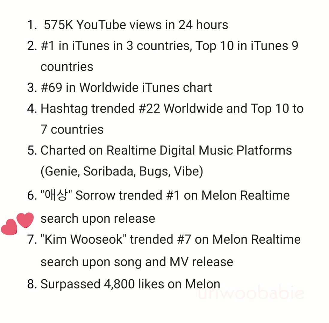 uriwoobabie's tweet image. 2020 Cool Summer Project collaboration &quot;SORROW Remake&quot; by Yeri, Ravi and Kim Wooseok! I&apos;m proud. 🥰

#KIMWOOSEOK #김우석 @KWS_official_
#FeelTheFunInSORROW #애상으로_쿨한_여름