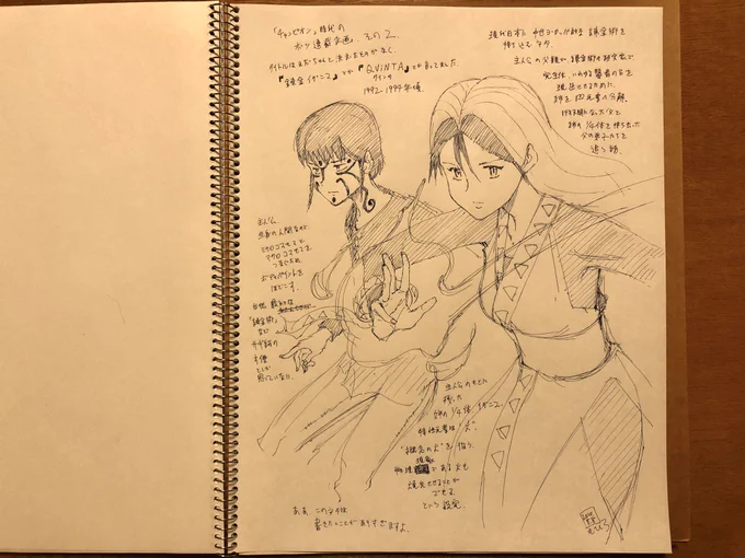楽描き。「チャンピオン時代」と偉そうに言ってますが、作品の完成までたどり着いてませんからね。でも楽しい時期でした。 