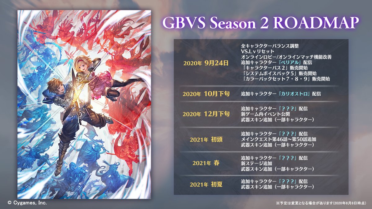 グランブルーファンタジー ヴァーサス Gbvs Official Twitter