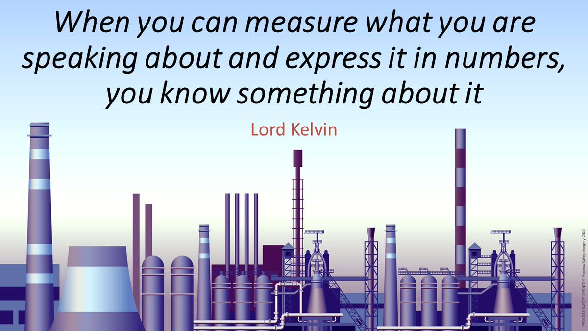 ProcessEvents's tweet photo. #ProcessSafety quotes at https://t.co/jGJgjqBtZu
#ProcessSafetyEvents #Hindsight #Insight #Foresight https://t.co/XzUKHQEKZu