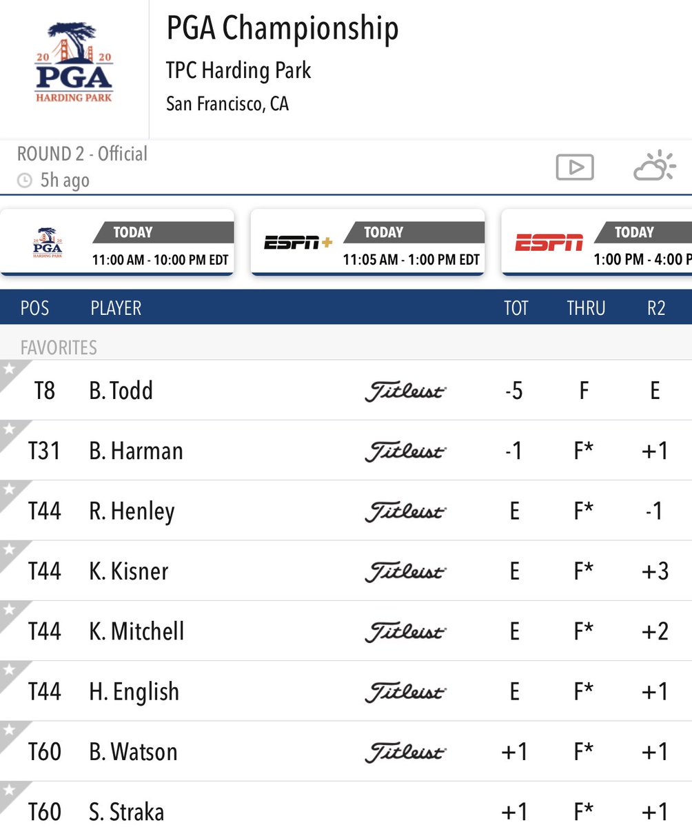 Georgia Golf tweet media