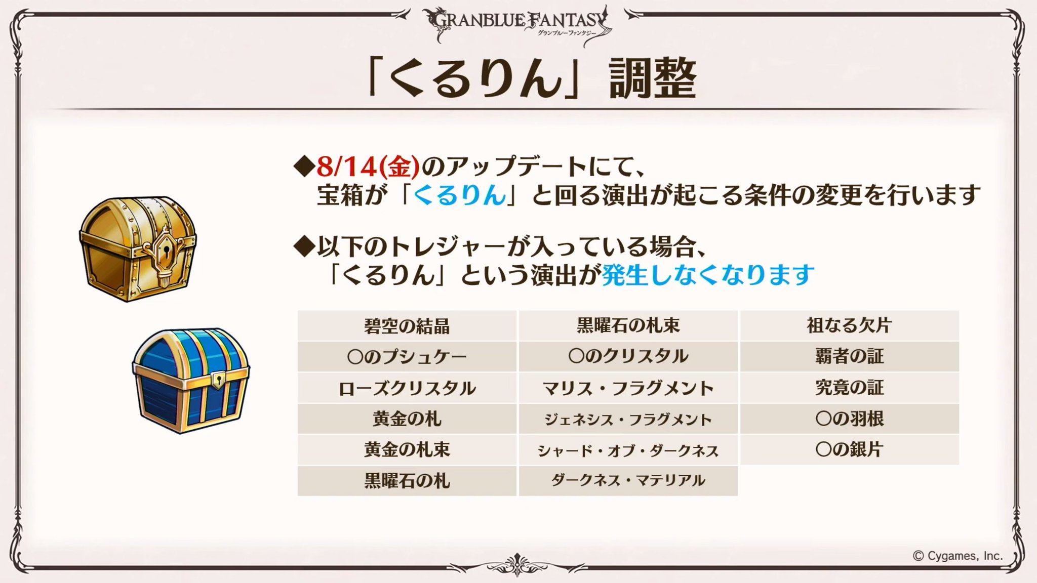 Granblue En Unofficial The Raid Updates Will Hit On August 31st August 14th Flip Chests Adjusted So Certain Treasures No Longer Make The Chest Flip And Play A Chime Including