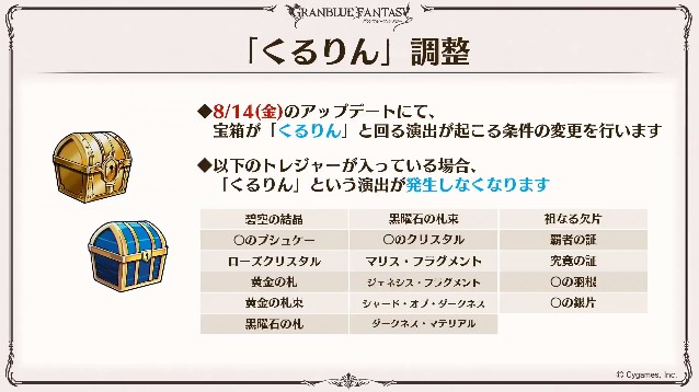 グラブルで くるりん が話題に トレンディソーシャルゲームス グラブルで くるりん が話題に トレンディソーシャルゲームス