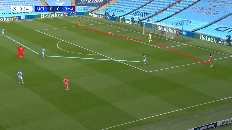  - La première minute de jeu donne le la. Contrairement à ce à quoi je m'attendais, Casemiro ne redescend pas. Il ne le fera pas non plus par la suite, d'autant plus que Foden viendra constamment couper la ligne de passe menant au brésilien (comme ici).