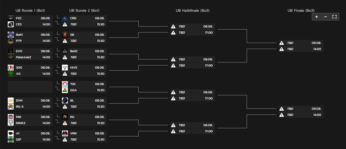 📢#PRM SUMMER SPLIT 2020📢
#DIVISION 2-3 #PLAYOFFS
for our #lol Team at <a href="/PrimeLeague/">Die Techniker Prime League</a>

🗓️Today 15:30
🎙️twitch.tv/valravn_esports

This time we face 
<a href="/BlackLion_GG/">Black Lion - das R steht für Erfolg</a>
<a href="/MinkzGaming/">MINKZ® Gaming</a>
<a href="/gaming_recast/">Recast Gaming</a>
<a href="/dvntyesports/">Divinity Esports</a>
<a href="/TSVBurgdorf_SSF/">TSV Burgdorf E-Sport</a>
#MOSTWANTED
#ALFA 1 ESPORT

#GL HF🔥💪

#esports #WeAREvR
