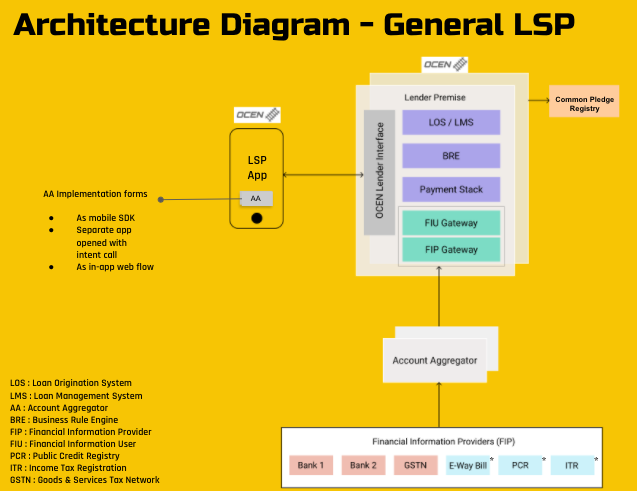 Ankit Singh tweet media