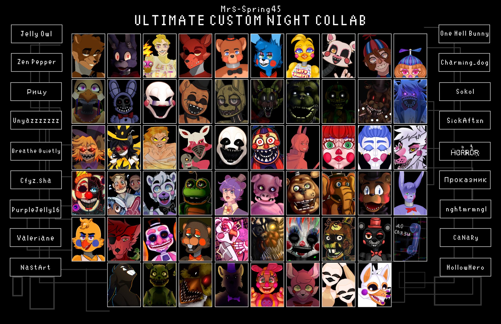 UCN roster  Fnaf, Purple guy, Dysfunctional family