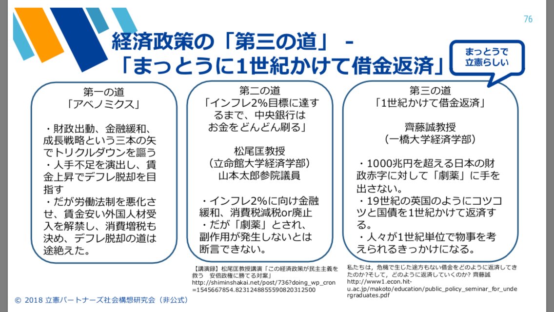自己責任論撲滅 第52回社会保険労務士試験合格 会社と毎日喧嘩してる反緊縮労働組合員 On Twitter これですね 私はこれを見てひっくり返りましたよ 1年で10兆円国民の資産を減らす事を100年続けるとか狂気の沙汰です