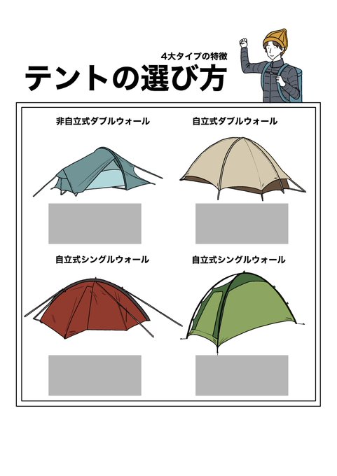 キャンプイラストのtwitterイラスト検索結果 キャンプイラストのtwitterイラスト検索結果