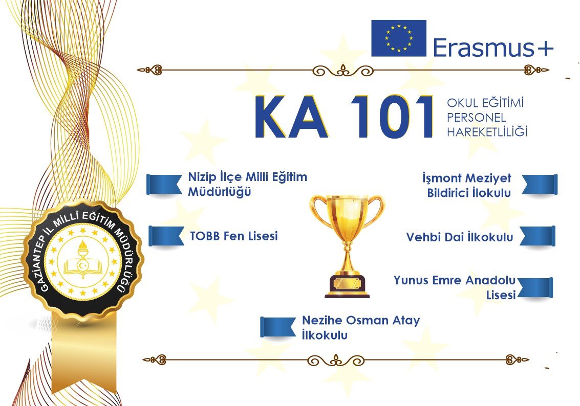 Gaziantep’in Erasmus çıkarmasında görev alan tüm idareci ve öğretmenlerimizi tebrik ediyor, başarılarının devamını diliyorum. 🌹🌹🌹👏👏👏