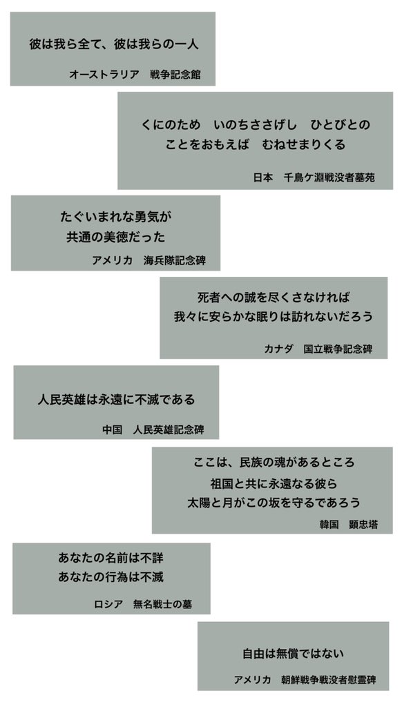 無名戦士の墓 (イギリス) - Wikipedia