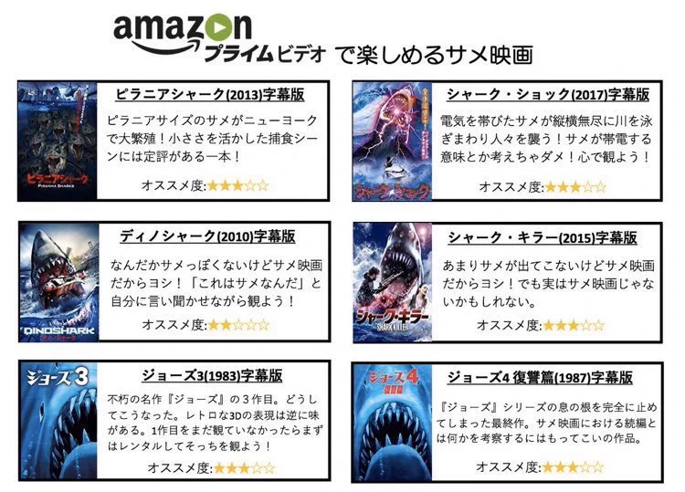 サメ映画が気になっている人必見！『ディープ･ブルー』など、色んなサメ映画作品の一覧が話題に！