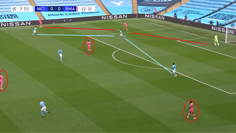 Dix secondes plus tôt, Varane était déjà en difficulté face au pressing, avec peu de solutions. Manque de soutien du milieu de terrain. Casemiro, en plus d'avoir eu beaucoup de déchets techniques, a abandonné la défense à de nombreuses reprises hier soir, avec et sans ballon.