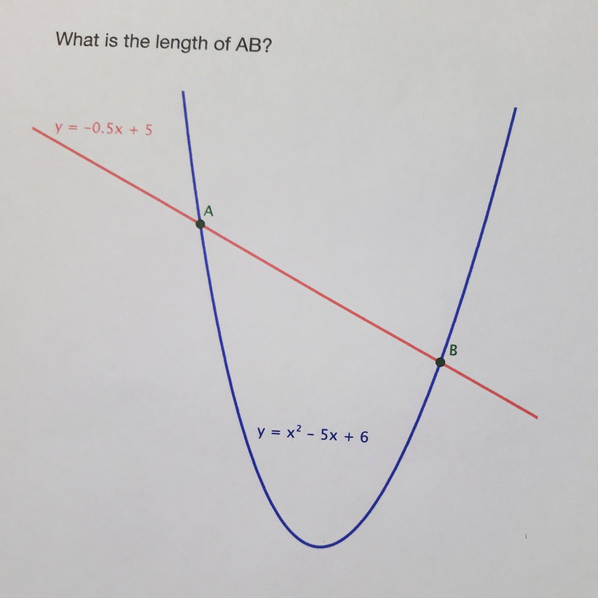 Arithmatix1's tweet photo. GCSE Exam Style Question #gcse #maths #math #quadratic #quadratics #parabola #parabolas #curve #curves #edexcelmaths #aqamaths #ocrmaths #algebra #simultaneous #lengthcheck #lengthofline #strangerthings #gcsestyle #ninetoone #impossible #exam #exams #examstyle #sol #graphing https://t.co/qG1YK72sks