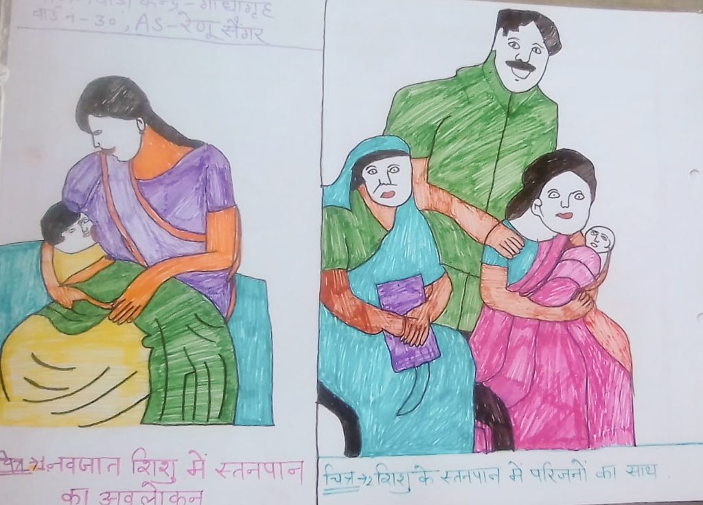POSHAN_Alwar's tweet photo. विश्व स्तनपान सप्ताह 2020 के अंतर्गत आयोजित किए गए पोस्टर कैंपेन में अलवर शहर की कार्यकर्ताओं द्वारा बनाए गए पोस्टर। पोस्टर चित्रावली के माध्यम से बताया स्तनपान का महत्व , सही अवलोकन एवं परिवार का  साथ।
#WorldBreastfeedingWeek2020 
#PoshanAbhiyaan https://t.co/XYzriAUG7i