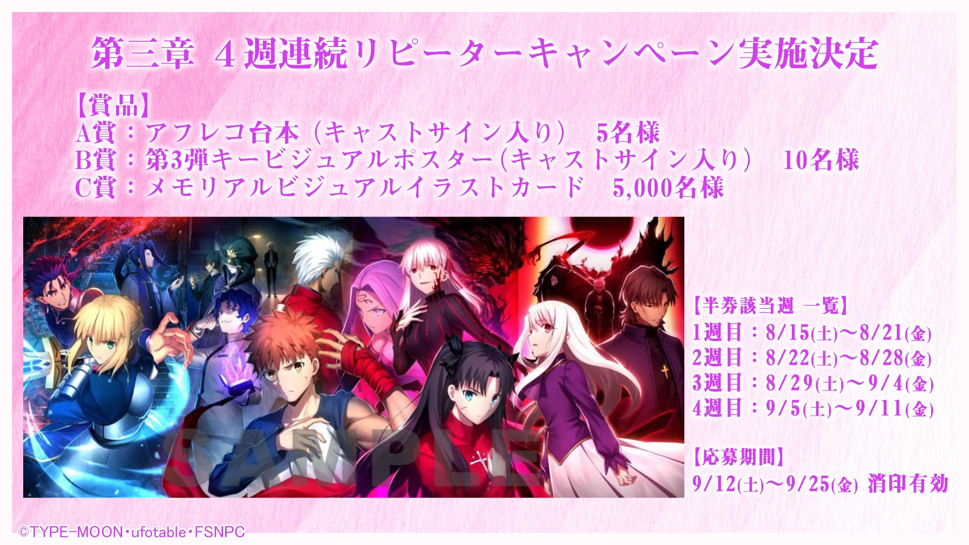 Fate Stay Night على تويتر リピーターキャンペーン 4週連続リピーターキャンペーンも実施 Ufotable描き下ろしの Fate Grand Order 概念礼装イラストを使用した メモリアルイラストカードやサイン入りの台本 ポスターなどが当たります 応募方法 台紙等