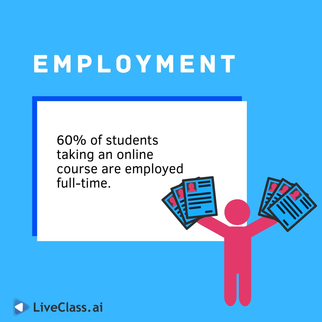 LiveClassHQ's tweet photo. Facts on Teaching online 101.
.
.
.
.
#elearning #training #coaching #digitalindia #OnlineClasses #teaching #course #LMS #liveclass #CRM 
#coachinginstitutions #Training #onlinelearning #classroom #learning #digitaleducation #livestream #Virtualclassroom https://t.co/9IQdsHBhEC