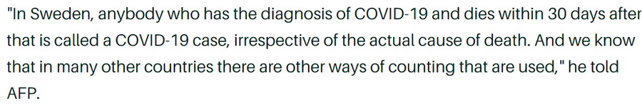 and sweden counts any death for any reason within 30 days of a covid diagnosis as a covid death. in IL, you must be cov+ when you die. so the swedish number is inflated relative to illinois.but IL still has has more deaths overall and seems to have more now.masks and all.