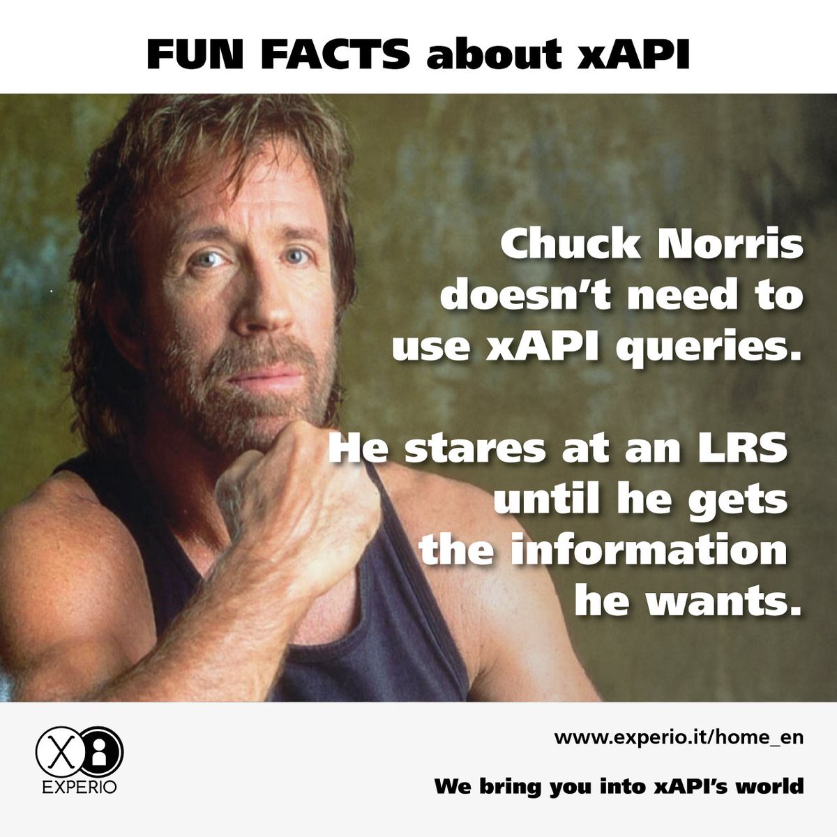 ennemastro's tweet image. Can you imagine Chuck Norris mastering #HRAnalytics ?
#xapi #experienceapi #lrs #elearning