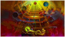 Shree Lakshmi Narayan who is also called as Maha Vishnu , Shrideva, Satyanarayan , Tirupati, Vasudeva, Venkateshwara, Perumala, etc. whatever name do you call him by your heart has a special character associated to him and each of his avatars also do have it