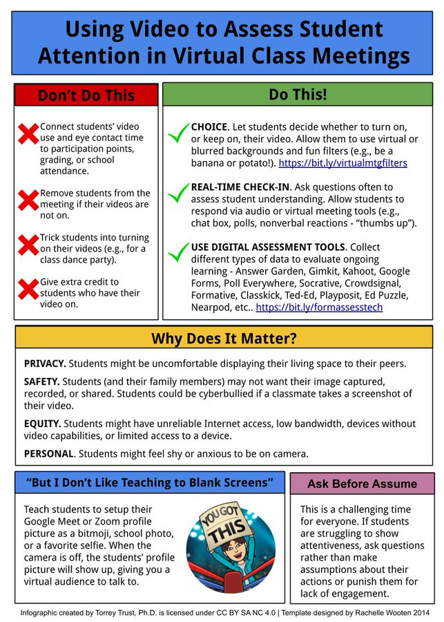 Connect students’ video use and eye contact time to participation points, grading, or school attendance. Remove students from the meeting if their videos are not on. Trick students into turning on their videos (e.g., for a class dance party). Give extra credit to students who have their video on. Do this: Give choices; conduct real-time check-ins; use digital assessment tools. Why does it matter? PRIVACY. Students might be uncomfortable displaying their living space to their peers. SAFETY. Students (and their family members) may not want their image captured, recorded, or shared. Students could be cyberbullied if a classmate takes a screenshot of their video. EQUITY. Students might have unreliable Internet access, low bandwidth, devices without video capabilities, or limited access to a device. PERSONAL. Students might feel shy or anxious to be on camera.