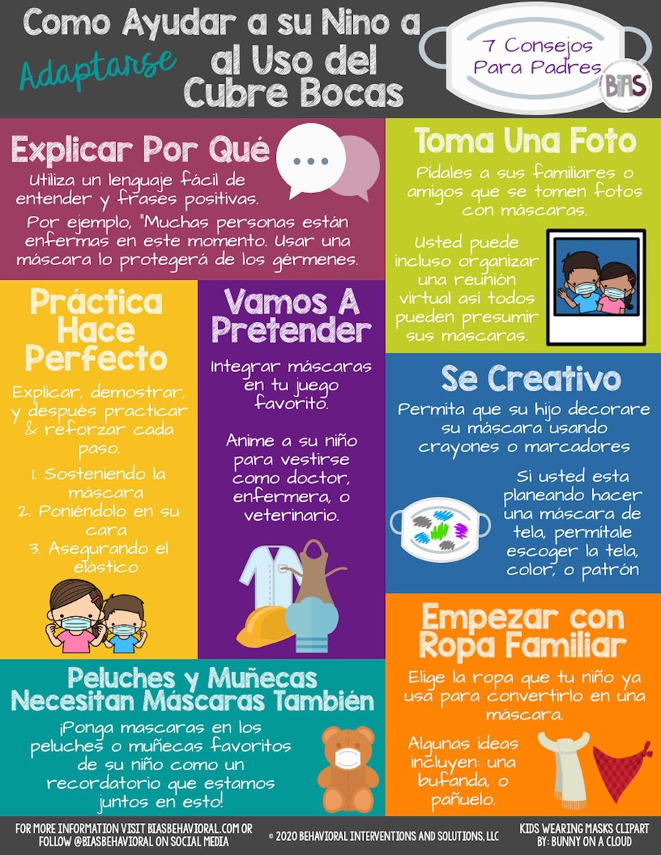 Great tips to help kids who can safely wear masks be successful when masks are needed. Discuss #empathy too - our masks help protect others! #SEL #health #backtoschool @IRCSchools @CristenM_PIO @SDIRC_SUP <a href="/bfloodSDIRCPreK/">Brooke Flood</a> <a href="/Bass_SDIRC/">Scott Bass</a>