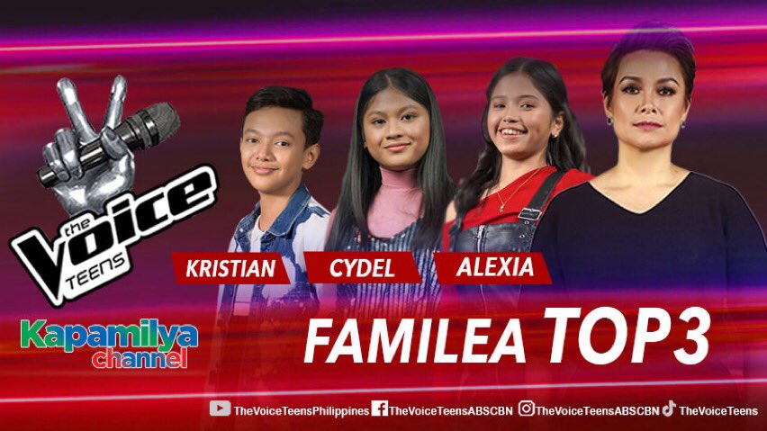 Team_LeaSGlobal's tweet photo. Congrats to Kristian, Cydel, Alexia. #FamiLeaTOP3 https://t.co/i9feprXtjf