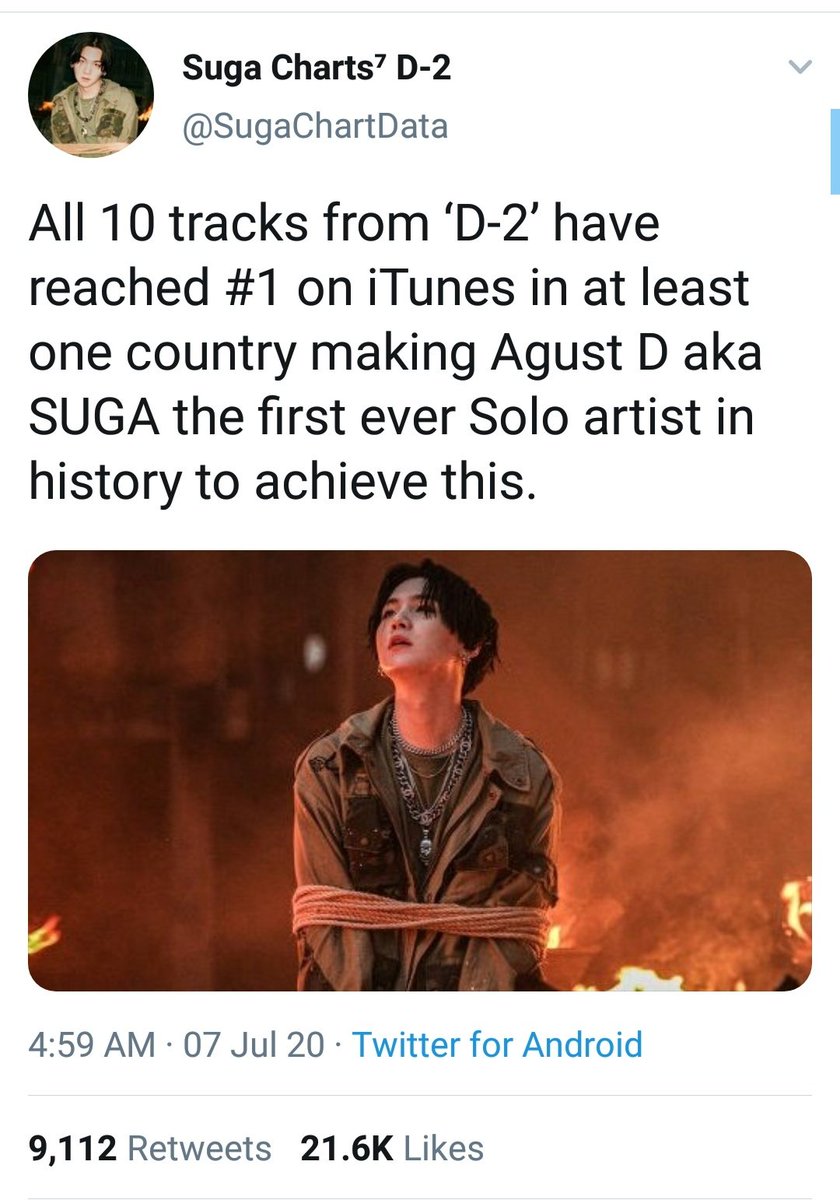 On may 22nd he released his anticipated second mixtape called "D2". That masterpiece was more successful than anyone would predict. Here's some of it achivements.