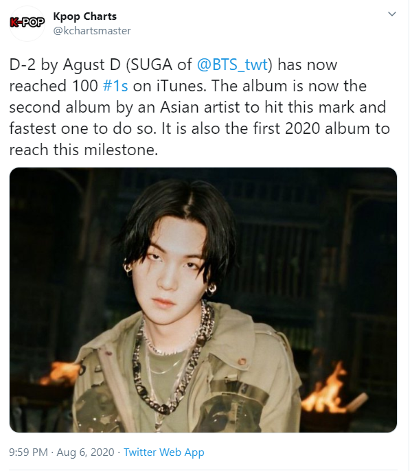 On may 22nd he released his anticipated second mixtape called "D2". That masterpiece was more successful than anyone would predict. Here's some of it achivements.