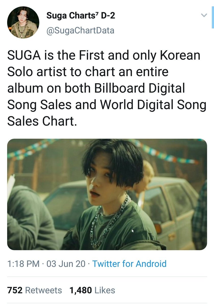 On may 22nd he released his anticipated second mixtape called "D2". That masterpiece was more successful than anyone would predict. Here's some of it achivements.