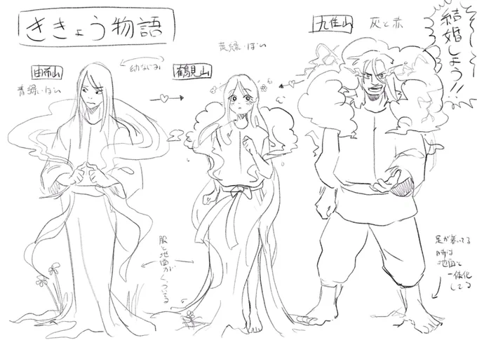 Japanese folklore character design challenge: "The Tale of Kikyo"
Shoujo manga but they're all mountains
Reference: https://t.co/jft2GkCVMA 