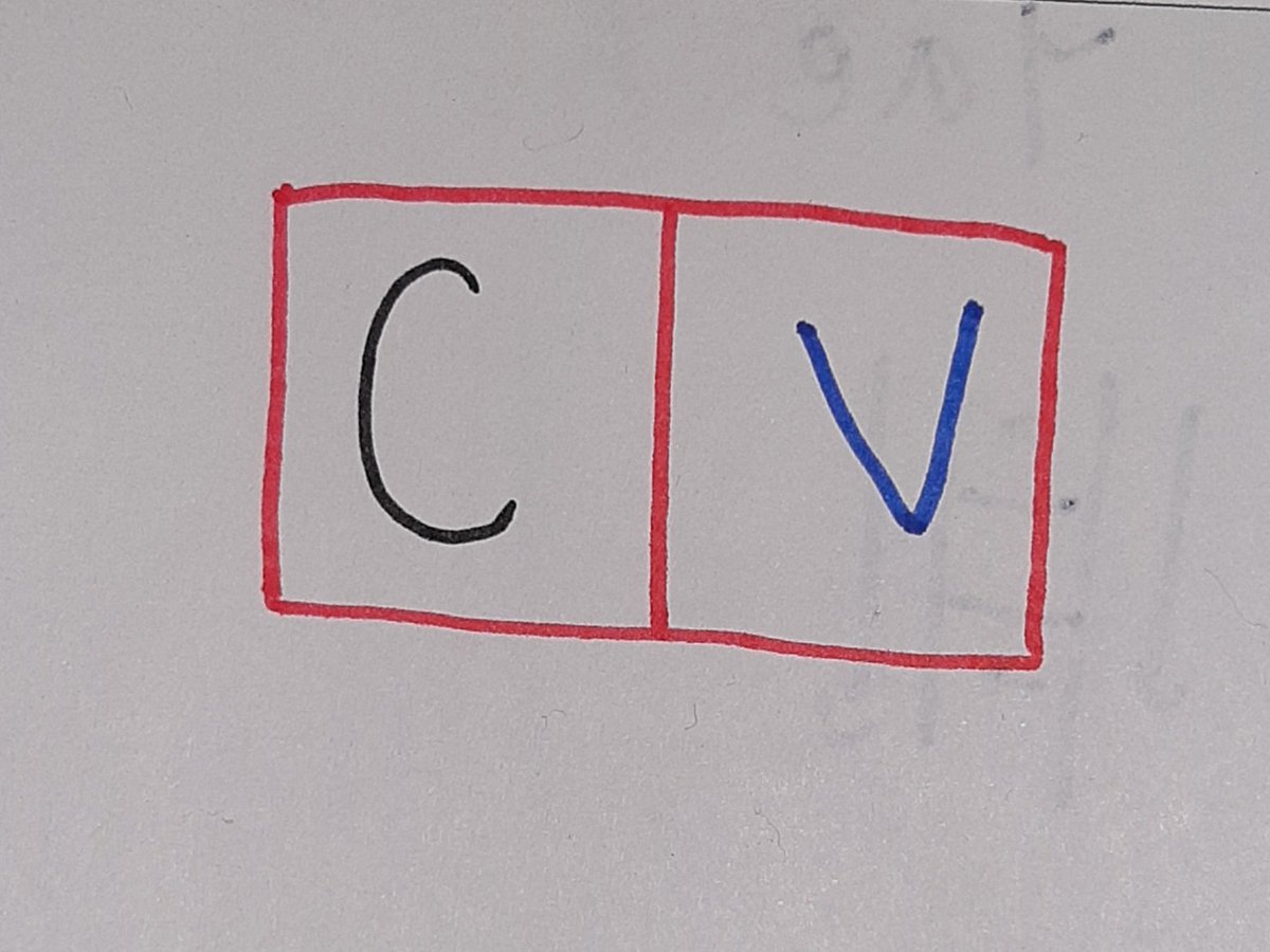 1. Huruf Vokal SAMPINGHuruf vokal ini berada di samping konsonan.Inget aja kalo garis berdirinya ada di kanan/kiri garis yg tiduran, berarti dia ditulis disamping konsonan.Kalo ga dihafal juga gapapa! Sering2 baca dan tulis supaya lebih mudah diingat dan mengerti!buat