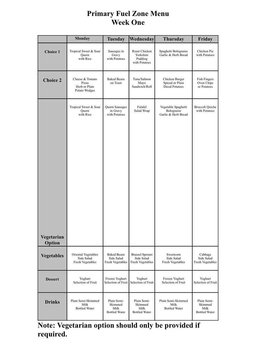 GCParentsGroup's tweet photo. These screenshots show you the Fuel Zone options for Primary schools for the next few weeks. 
Remember all Glasgow schools are planning to move to a cashless system for the payment of school meals and other purchases which will be managed centrally by Glasgow City Council. https://t.co/H7cWvo6z83