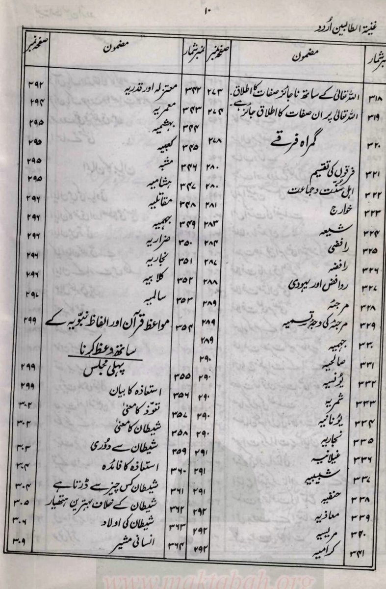 تعلیمی اداروں میں شاگردوں کو تصوف و سلوک کی تعلیم دینا مجوزہ یک درسی نصاب کا اچھا قدم ہے ۔ شیخ عبدالقادر جیلانی الحنبلی (رحمہ اللہ) کی تصنیف “غنیہ الطالبین” سے بچوں کو “فرقوں” اور نکاح / عورتوں کے بارے میں معلومات حاصل ہونگی  https://ia800602.us.archive.org/35/items/GhunyatAl-talibeenUrduTranslation/Ghunyat-ut-Talibeen-ur.pdf #ایک_نصاب  #AikNisab  #SNC