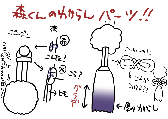 #私が森長可を描く時のこだわり
最近やっている森くんを1日一回描くやつのに描き込んだの3枚と4枚目がポンポンのところわけわからんって話です 